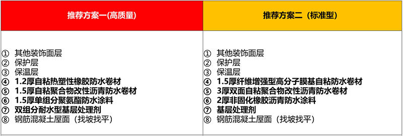 11.图片10上传