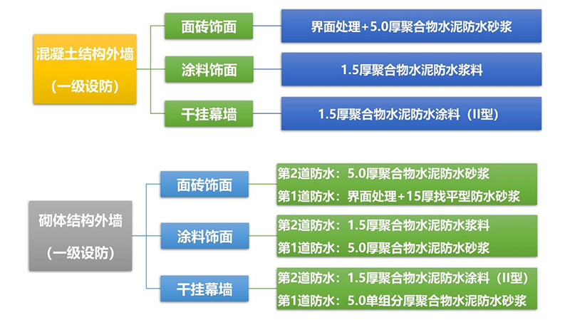 14.图片13上传